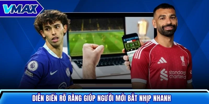 Diễn biến rõ ràng giúp người mới bắt nhịp nhanh